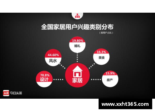 探索手掌数据：解读球员技能的奥秘