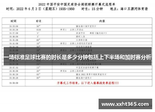 一场标准足球比赛的时长是多少分钟包括上下半场和加时赛分析